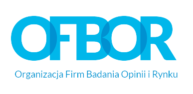 OFBOR Logo